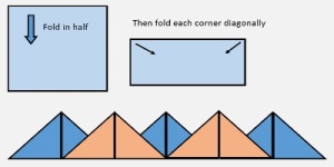 make prairie points with open folds in the centre