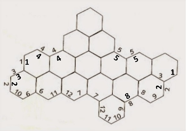 quilt purse pattern numbering layout