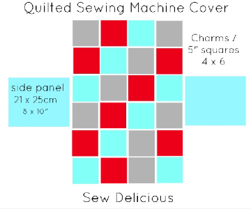 charm-square-sewing-machine-cover-pattern
