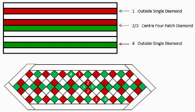 easy-christmas-table-runner-layout-diagram