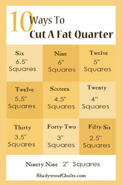 how many squares from a fat quarter